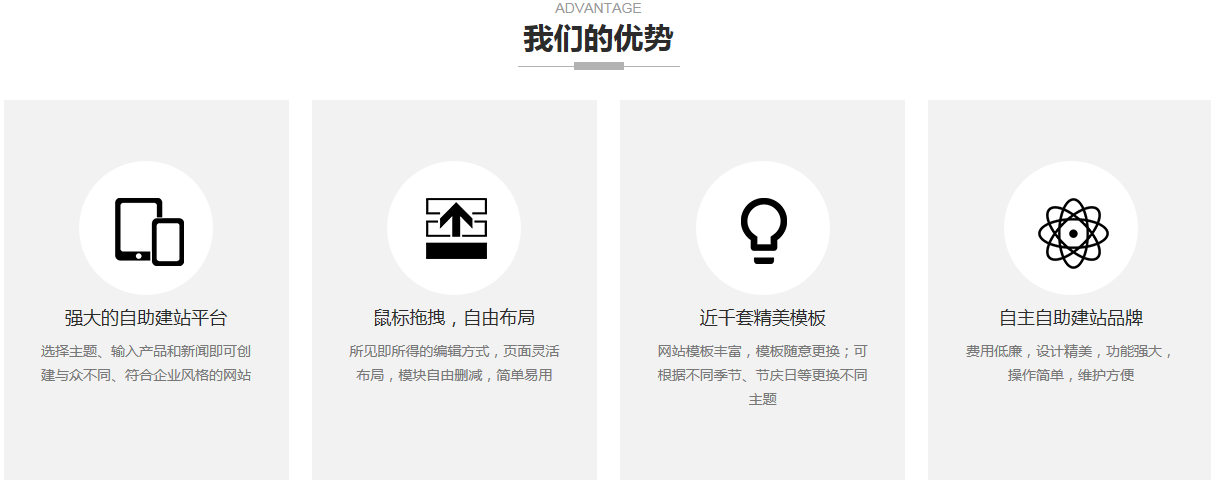 自助建站系統(tǒng)-競價包年推廣-深圳市網(wǎng)商匯信息技術