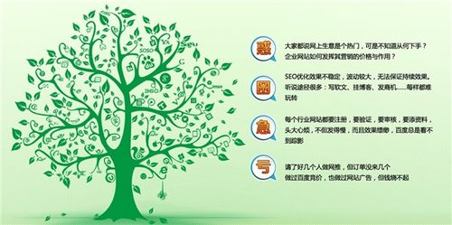 天助網(wǎng),【南陽網(wǎng)絡(luò)推廣產(chǎn)品】,南陽網(wǎng)絡(luò)推廣-深圳市天助人和信息技術(shù)