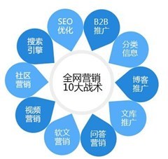 惠州網(wǎng)站優(yōu)化排名,網(wǎng)絡(luò)推廣、深圳一博網(wǎng)絡(luò)推廣(推薦商家)