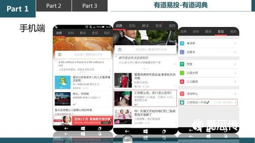 dsp 網易有道推廣產品介紹